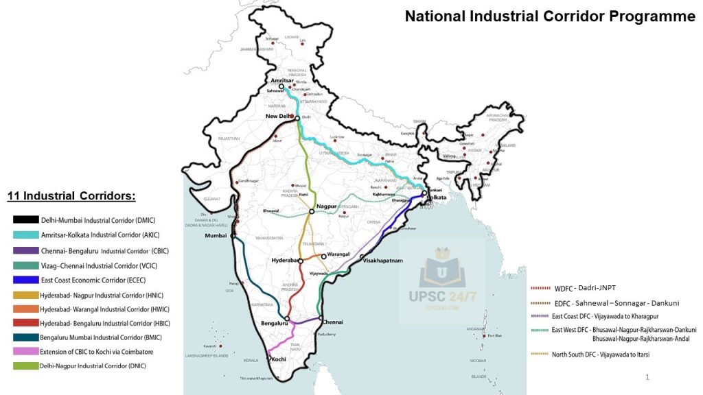 National Industrial Corridor Programme (NICP) | UPSC 