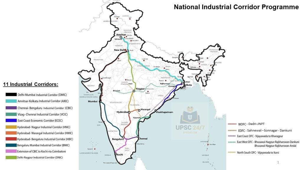 National Industrial Corridor Programme (NICP) | UPSC Current Affairs